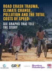 Road Crash Trauma, Climate Change, Pollution and the Total Costs of Speed: Six Graphs That Tell the Story
